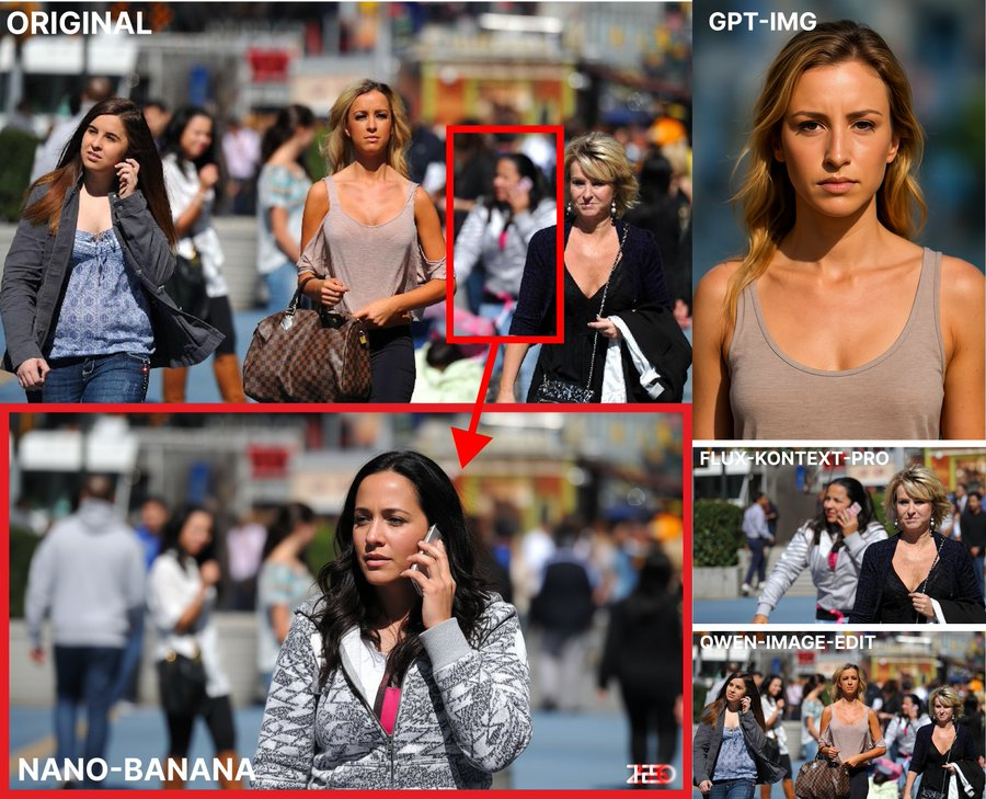 人群中分离指定模糊人物 + 高清生成